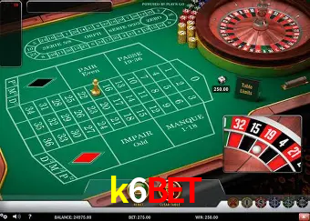k6bet Rio de Janeiro - Professional Dealers